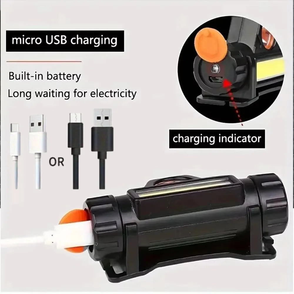 Lampe frontale extérieure Mini phare LED puissant lampe de poche USB Rechargeable torche frontale étanche