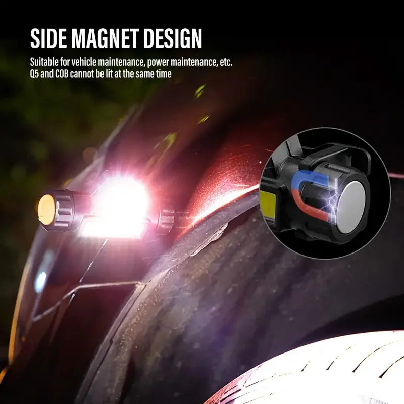 Lampe frontale extérieure Mini phare LED puissant lampe de poche USB Rechargeable torche frontale étanche