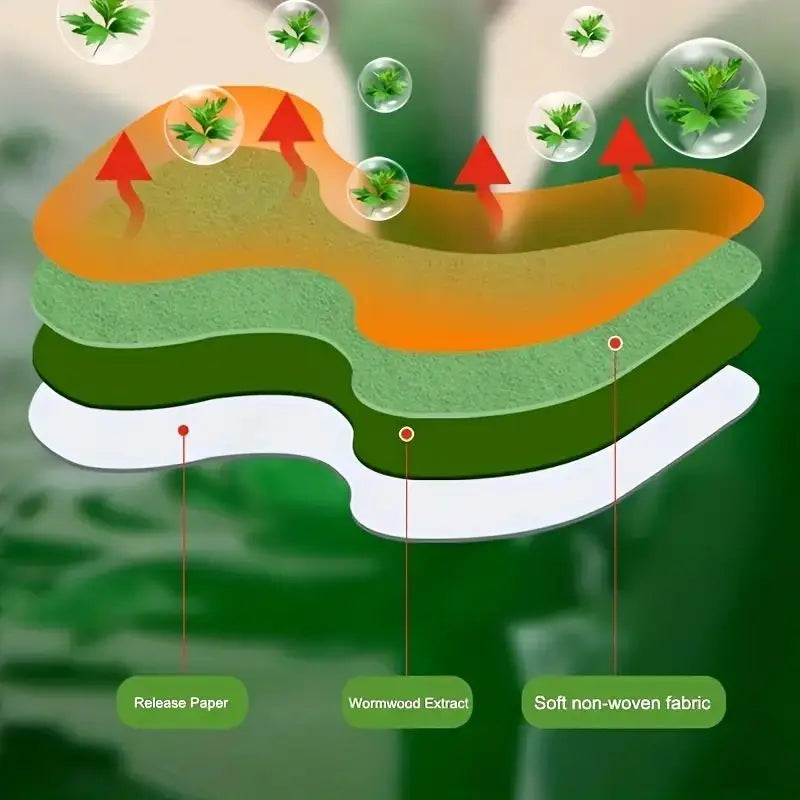 TOP  le Patch Chauffant YOSYO à GENOU